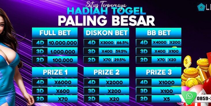 Limatogel Bandar Togel Terbaik di Indonesia